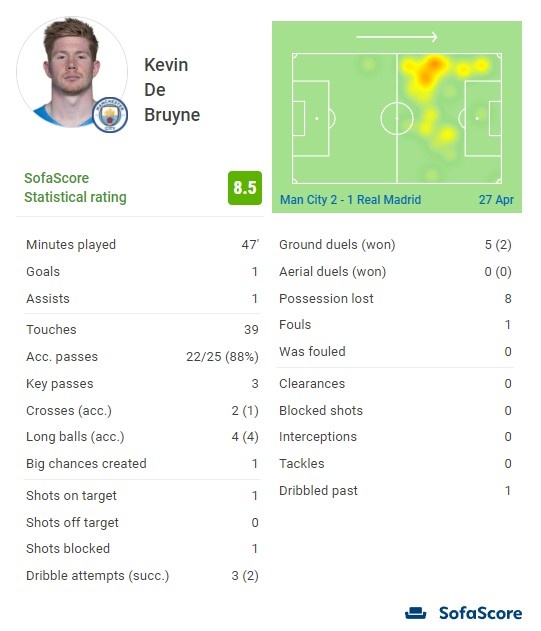 镜报：欧足联驳回水晶宫欧协联赛程调整申请，将面临9天4赛